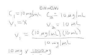 How to Use the Dilution Equation [upl. by Ameer]