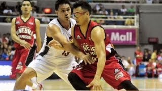 FTW PBA Sunday Preview  Ginebra vs Alaska [upl. by Bartholemy]