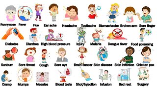 Illnesses and Treatments In English  Health and Diseases Vocabulary [upl. by Annoid]