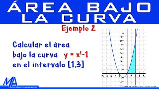 Área bajo la curva  Ejemplo 2 [upl. by Uranie411]