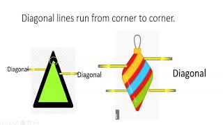 Horizontal Vertical and Diagonal Lines [upl. by Anauq]