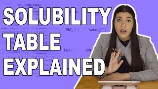 Solubility Rules and How to Use a Solubility Table [upl. by Akem]