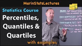 Percentiles Quantiles and Quartiles in Statistics  Statistics Tutorial  MarinStatsLectures [upl. by Ramah737]