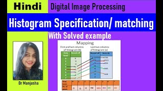 histogram specification histogram matching image processing [upl. by Thane]