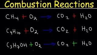 Balancing Combustion Reactions [upl. by Ihsakat]