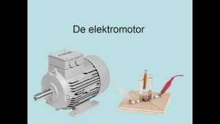 De elektromotor vwo [upl. by Jolda]