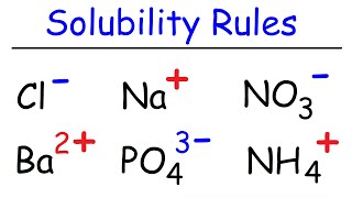 Solubility Rules [upl. by Erelia]