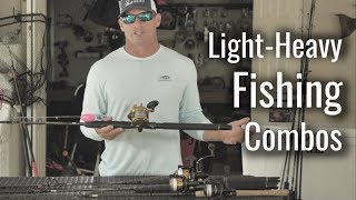 Rod amp Reel Combos  Light to Heavy Setups PENN [upl. by Aicenra]