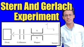 Stern And Gerlach Experiment  for UG and PG students  iit iitjam du bhu important [upl. by Adler]