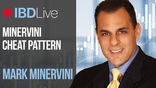 Mark Minervini’s Favorite Chart Setup The “Cheat”  IBD Live [upl. by Mallory]