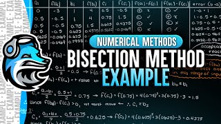 Bisection Method Example  Numerical Methods [upl. by Service]