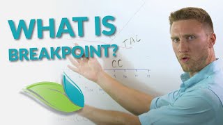 Breakpoint Chlorination Explained  Orenda Whiteboard [upl. by Alyk52]