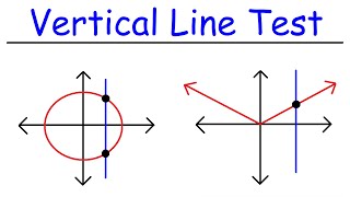 Vertical Line Test [upl. by Mehitable]