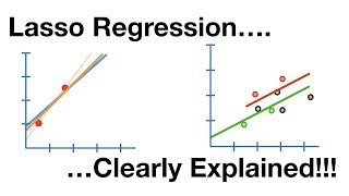 Regularization Part 2 Lasso L1 Regression [upl. by Atiruam256]