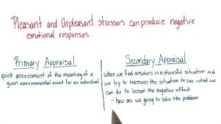 Recapping stressors and appraisal  Intro to Psychology [upl. by Adekram]