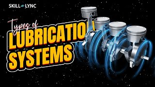 Types of Lubrication Systems  SkillLync [upl. by Odragde]