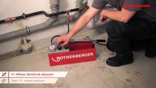 Rothenberger RP50 S – Pressure Testing pump 61004 [upl. by Gib152]