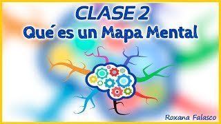 Qué es un Mapa Mental CURSO [upl. by Elokkin881]