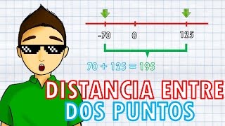 DISTANCIA ENTRE DOS PUNTOS Super Facil [upl. by Elyrpa]