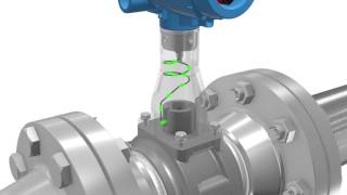 Introduction to Vortex Flow Meter Technology [upl. by Able]