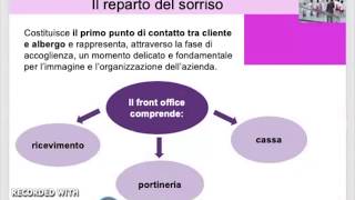 A lezione di Accoglienza Turistica Il front office  lezione 1 [upl. by Atekihc603]