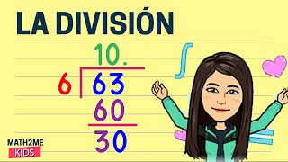 La división  4to y 5to de Primaria [upl. by Codding]