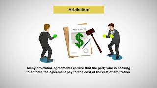 Alternative Dispute Resolution Arbitration [upl. by Elag642]