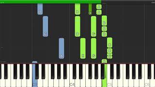 Bruce Hornsby And The Range  The Way It Is  Piano Backing Track Tutorials  Karaoke [upl. by Annazor193]