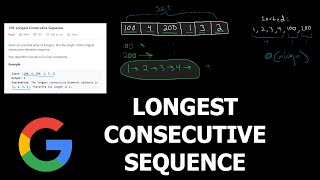 Leetcode 128  LONGEST CONSECUTIVE SEQUENCE [upl. by Assilav938]