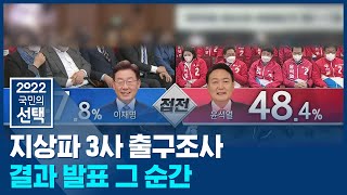 지상파 3사 출구조사 이재명 478 윤석열 484 심상정 25  SBS 선거방송  2022 국민의 선택 [upl. by Aninotna171]