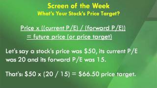 Whats Your Stocks Price Target [upl. by Rumery476]