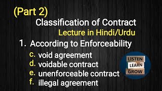 Classification of contract 1 According to Enforceability Part 2 Lecture in Hindi Urdu [upl. by Notserp]