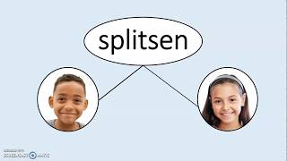 Rekenen groep 3  splitsen 5 [upl. by Blancha]