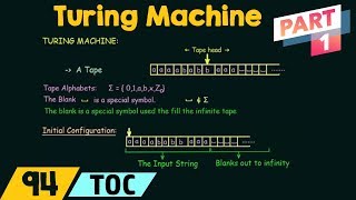 Turing Machine  Introduction Part 1 [upl. by Yecal]