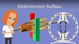 Elektromotor  Erklärung und Aufbau [upl. by Mario]