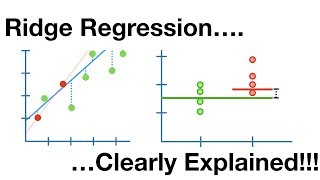 Regularization Part 1 Ridge L2 Regression [upl. by Sutelc]