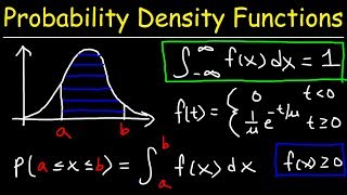 Probability Density Functions [upl. by Lafleur]