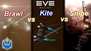 Eve Onlines Three Basic PvP Tactics Explained Brawling vs Kiting vs Sniping [upl. by Hausmann]