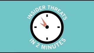 Everything You Need to Know About Insider Threats In 2 Minutes [upl. by Boucher824]