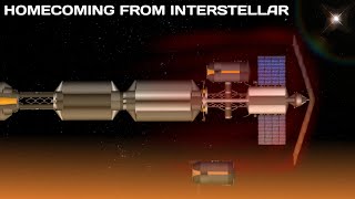 Spaceflight Simulator Interstellar Mission  Return To The Earth [upl. by Airyt906]