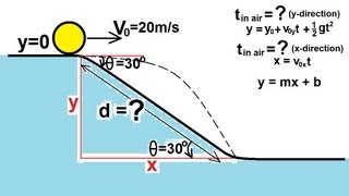 Physics 3 Motion in 2D Projectile Motion 14 of 21 Example 3 Landing on a Slope [upl. by Hawken]