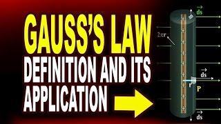 Gauss’s law  Definition and its Application [upl. by Elspeth]