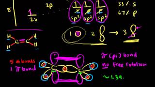 sp² hybridization  AP Chemistry  Khan Academy [upl. by Helm]