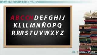 The Full Spanish Alphabet Pronunciation amp Audio [upl. by Aihsot]