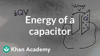 Energy of a capacitor  Circuits  Physics  Khan Academy [upl. by Kam]