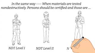 NDT in One Minute NDT Certification Level [upl. by Ellita]