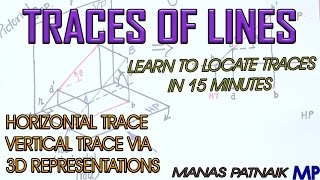 Traces of Lines Concept amp Procedure [upl. by Sokul]