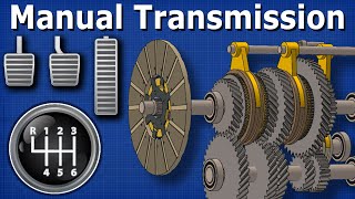 How Manual Transmission works  automotive technician shifting [upl. by Aicilaanna588]