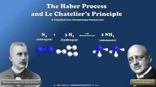 How The Haber Process Works Le Chateliers Principle [upl. by Nnairek]