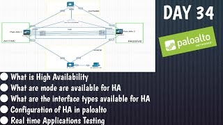 Palo Alto Networks PA820 Firewall Review  An Overview of Features Benefits amp Specs [upl. by Laina]